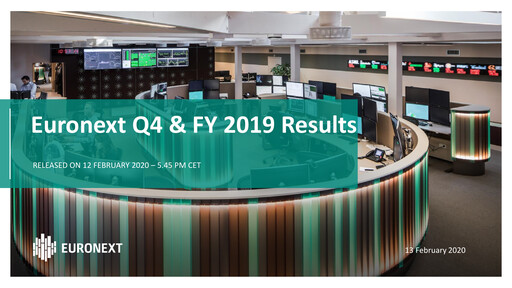 Miniature Euronext Bilan financier 2019