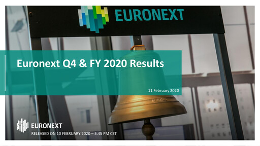 Miniature Euronext Bilan financier 2020