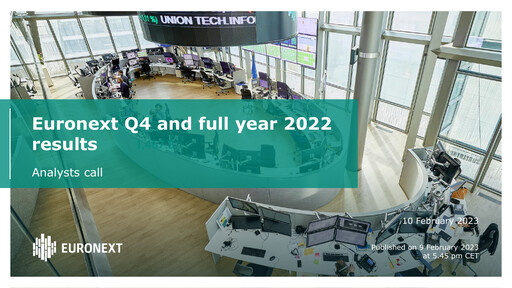 Miniature Euronext Bilan financier 2022