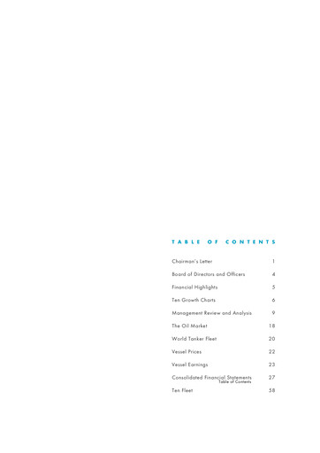 Thumbnail Tsakos Energy Navigation Annual Report 2001