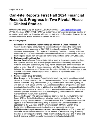 Thumbnail Can Fite Biopharma
 Financial Statement 2024-q2