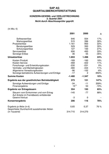 Thumbnail SAP Half-year Report 2001-h1