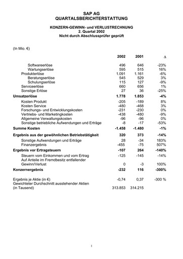 Thumbnail SAP Half-year Report 2002-h1