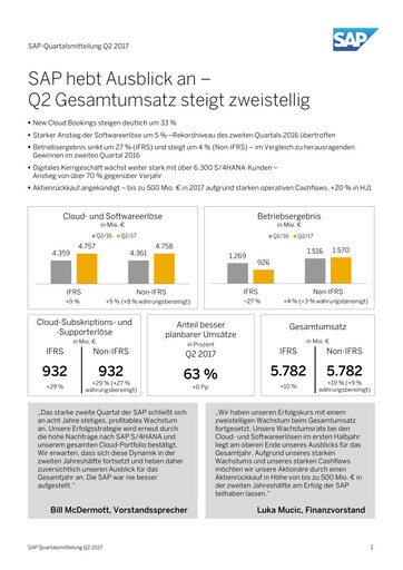 Vorschaubild SAP Quartalsbericht 2017-q2