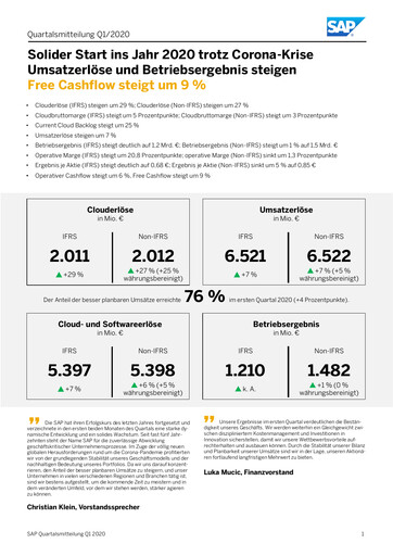 Vorschaubild SAP Quartalsbericht 2020-q1