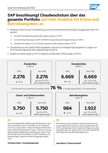 Vorschaubild SAP Quartalsbericht 2021-q2