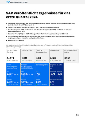 Vorschaubild SAP Quartalsbericht 2024-q1