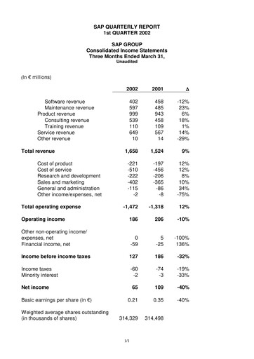 Vorschaubild SAP Quartalsbericht 2002-q1