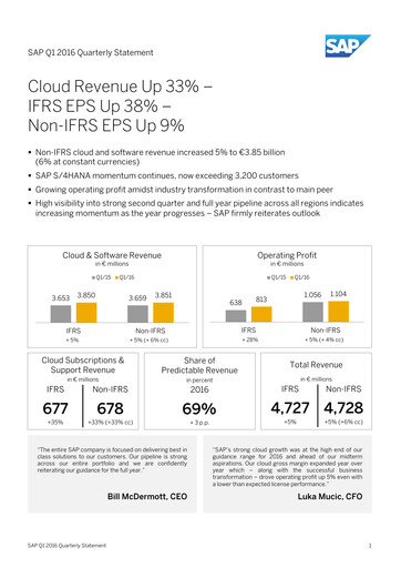 Thumbnail SAP Quarterly Report 2016-q1