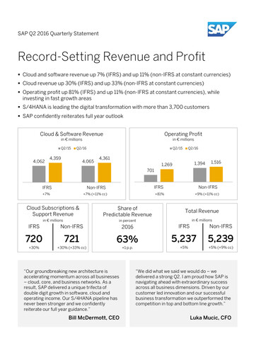 Thumbnail SAP Quarterly Report 2016-q2