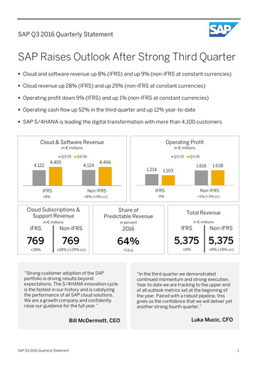 Thumbnail SAP Quarterly Report 2016-q3