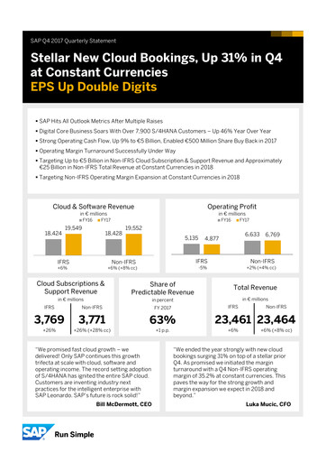 Thumbnail SAP Quarterly Report 2017-q4