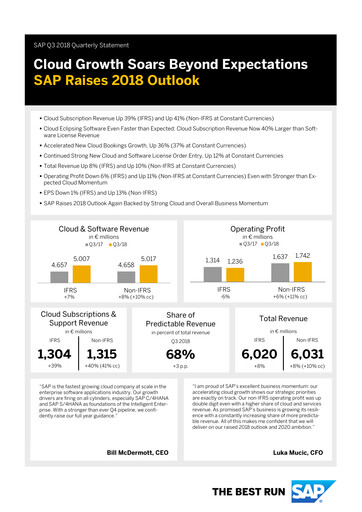 Thumbnail SAP Quarterly Report 2018-q3