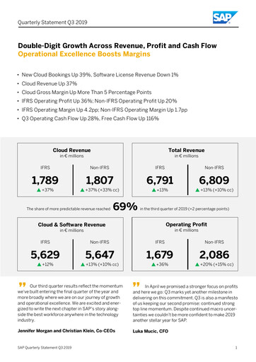 Thumbnail SAP Quarterly Report 2019-q3