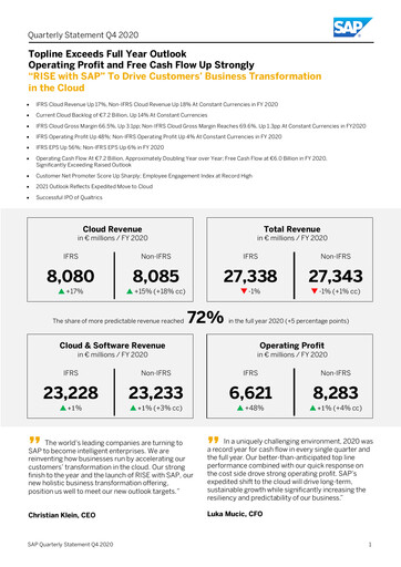 Thumbnail SAP Quarterly Report 2020-q4