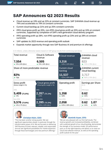 Thumbnail SAP Quarterly Report 2023-q2