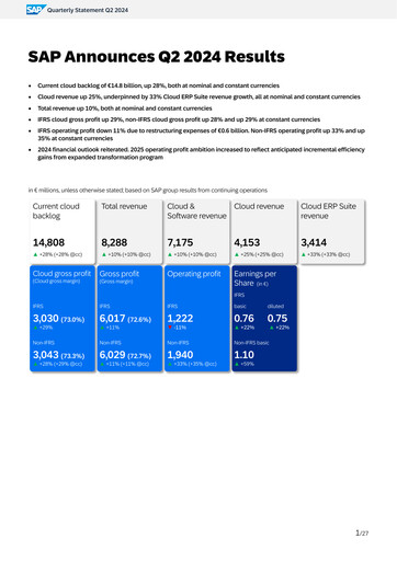 Thumbnail SAP Quarterly Report 2024-q2