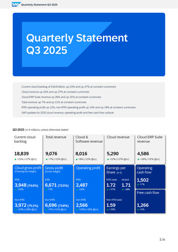 Thumbnail SAP Quarterly Report 2025-q3