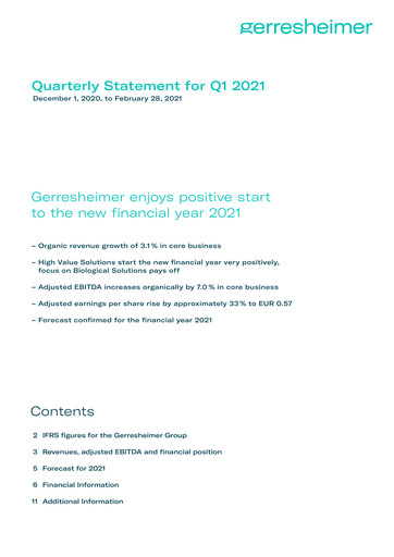 Thumbnail Gerresheimer Quarterly Report 2021-q1
