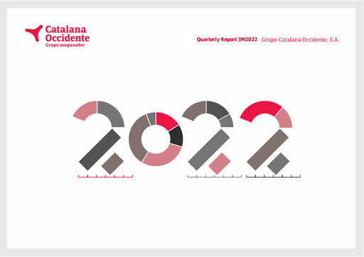 Vorschaubild Grupo Catalana Occidente Quartalsbericht 2022-q1