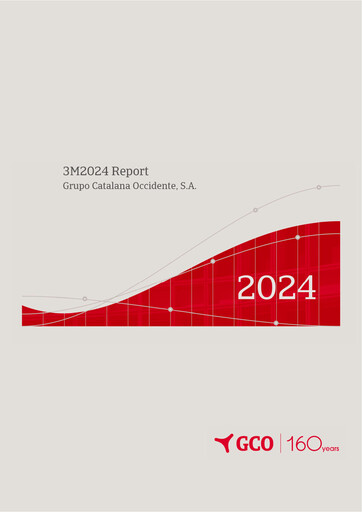 Vorschaubild Grupo Catalana Occidente Quartalsbericht 2024-q1
