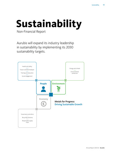 Thumbnail Aurubis ESG Report 2021-2022