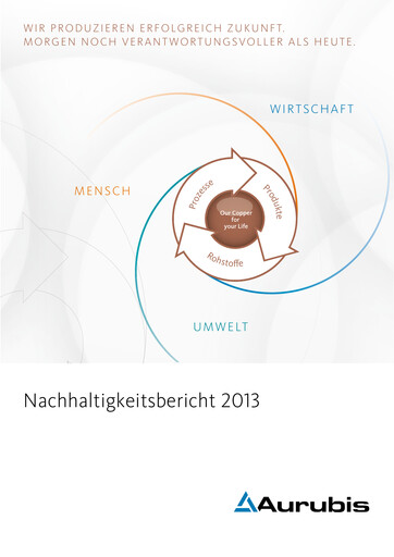Thumbnail Aurubis Sustainability Report 2013