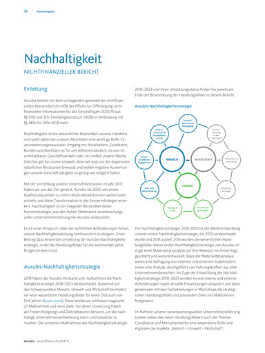 Thumbnail Aurubis Sustainability Report 2018-2019