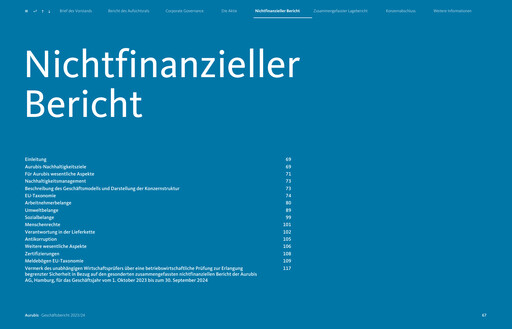 Thumbnail Aurubis Sustainability Report 2023-2024