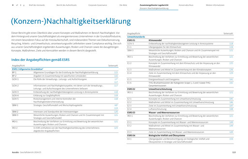 Thumbnail Aurubis Sustainability Report 2024-2025