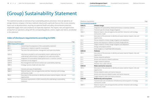 Thumbnail Aurubis Sustainability Report 2025