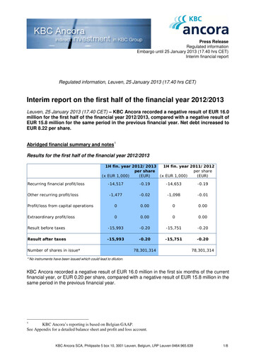 Thumbnail KBC Ancora Half-year Report 2012-2013-h1