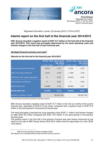 Thumbnail KBC Ancora Half-year Report 2014-2015-h1