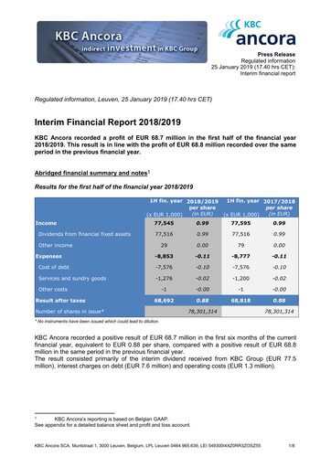 Thumbnail KBC Ancora Half-year Report 2018-2019-h1