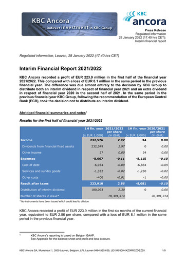 Thumbnail KBC Ancora Half-year Report 2021-2022-h1