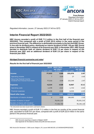Thumbnail KBC Ancora Half-year Report 2022-2023-h1