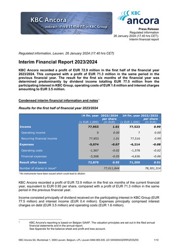 Thumbnail KBC Ancora Half-year Report 2023-2024-h1