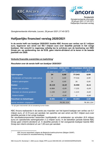 Thumbnail KBC Ancora Half-year Report 2020-2021-h1