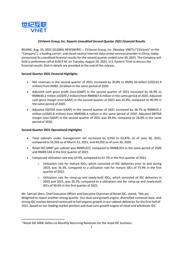 Thumbnail VNET Group Quarterly Report 2021-q2