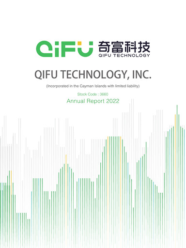 Thumbnail Qfin Holdings Annual Report 2022