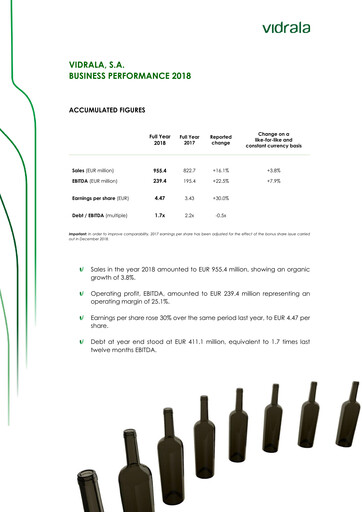 Thumbnail Vidrala Financial Report 2018
