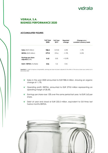 Thumbnail Vidrala Financial Report 2020
