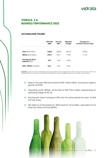 Thumbnail Vidrala Financial Report 2022
