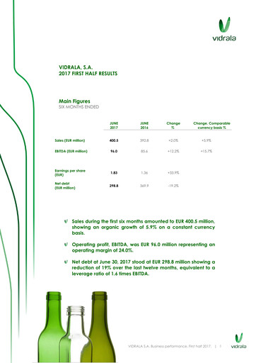 Thumbnail Vidrala Half-year Report 2017-h1