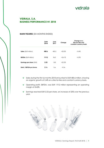 Thumbnail Vidrala Half-year Report 2018-h1