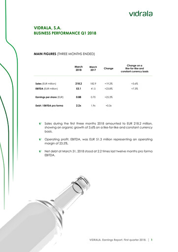 Thumbnail Vidrala Quarterly Report 2018-q1