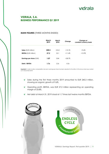 Thumbnail Vidrala Quarterly Report 2019-q1
