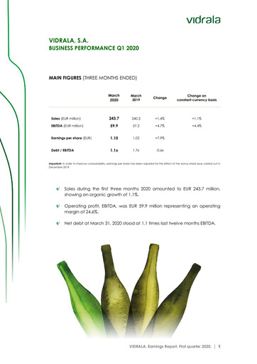 Thumbnail Vidrala Quarterly Report 2020-q1