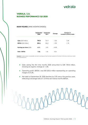 Thumbnail Vidrala Quarterly Report 2020-q3