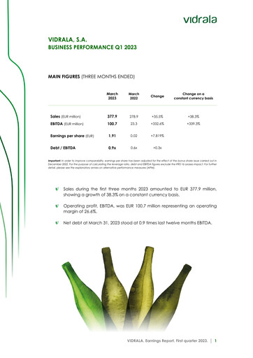 Thumbnail Vidrala Quarterly Report 2023-q1